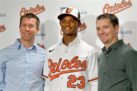 Orioles lose director of draft operations Brad Ciolek to Nationals: source